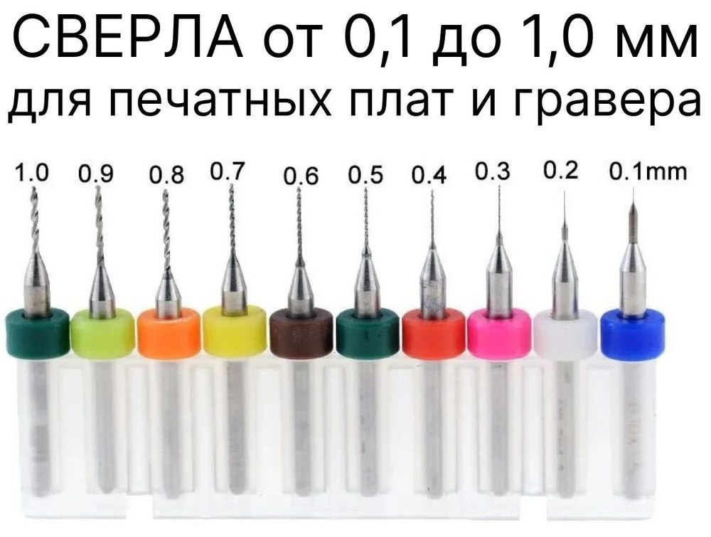 сверла_3.jpg