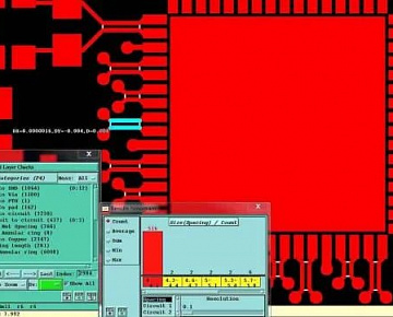 Важность DRC перед отправкой gerber-файлов на производство